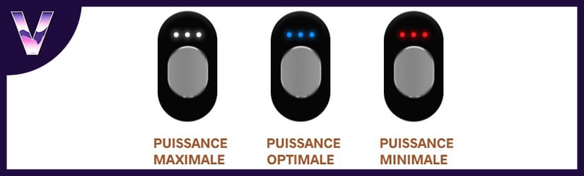 3 niveaux de puissance